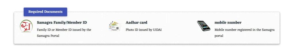 Ladli Behna Yojana Documents