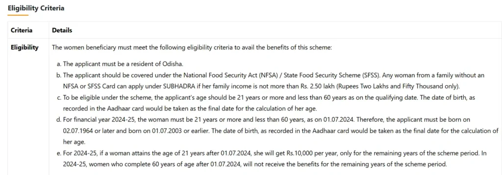subhadra yojana eligibility